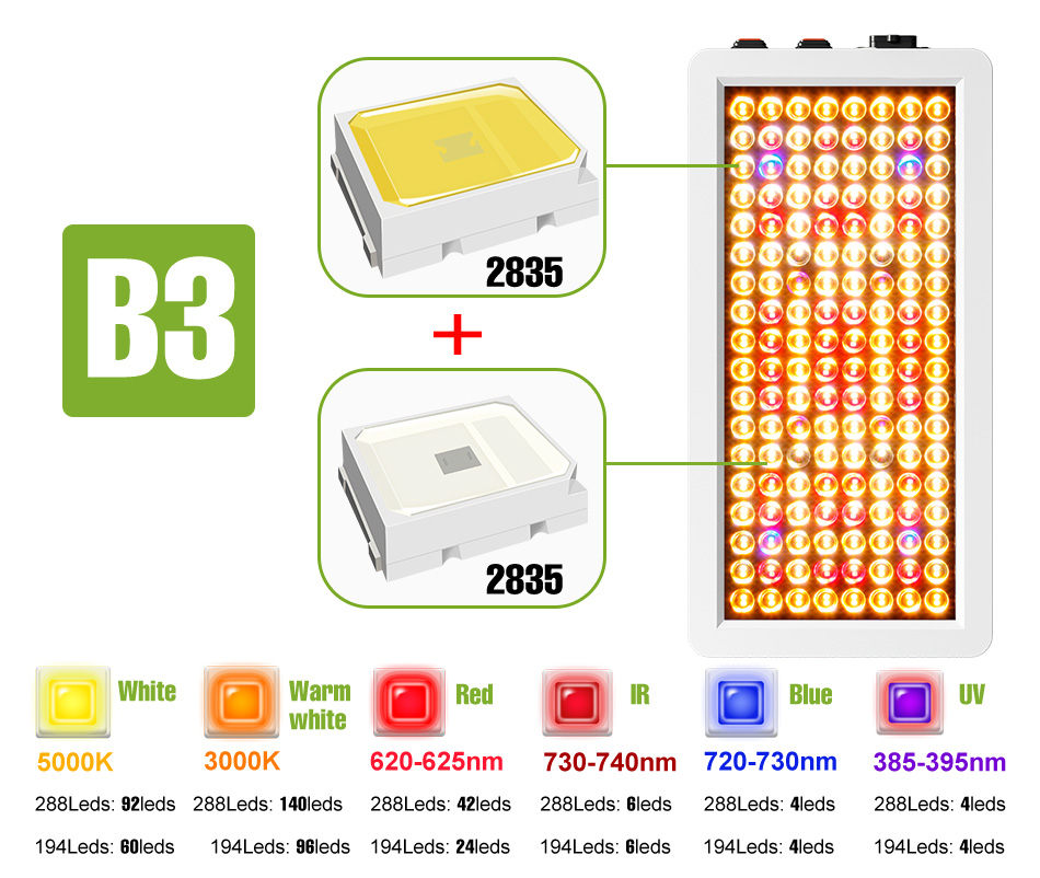 مصباح نمو LED بقوة 500 واط، طي - مراجعة Plant Grow Light Full Spectrum وسعره
