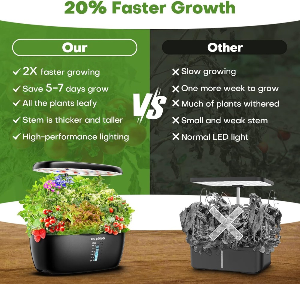 حديقة زراعة مائية بـ 12 وحدة م - مراجعة Indoor Garden Kit وسعره
